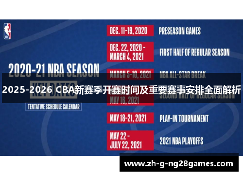 2025-2026 CBA新赛季开赛时间及重要赛事安排全面解析 2025-2026 CBA新赛季开赛时间及重要赛事安排全面解析