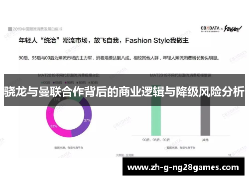 骁龙与曼联合作背后的商业逻辑与降级风险分析 骁龙与曼联合作背后的商业逻辑与降级风险分析