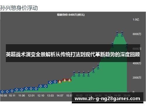 英超战术演变全景解析从传统打法到现代革新趋势的深度回顾 英超战术演变全景解析从传统打法到现代革新趋势的深度回顾