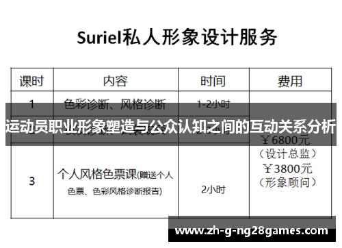 运动员职业形象塑造与公众认知之间的互动关系分析 运动员职业形象塑造与公众认知之间的互动关系分析