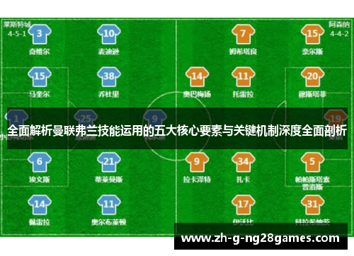 全面解析曼联弗兰技能运用的五大核心要素与关键机制深度全面剖析