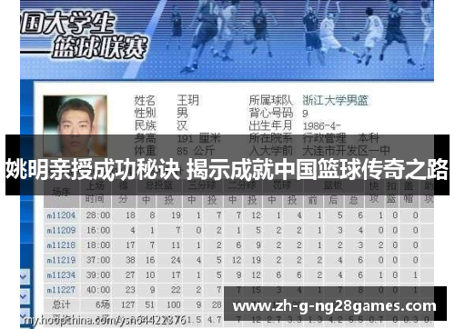 姚明亲授成功秘诀 揭示成就中国篮球传奇之路 姚明亲授成功秘诀 揭示成就中国篮球传奇之路