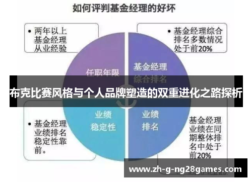 布克比赛风格与个人品牌塑造的双重进化之路探析